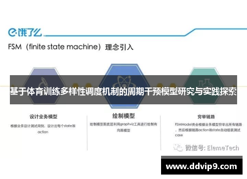 基于体育训练多样性调度机制的周期干预模型研究与实践探索